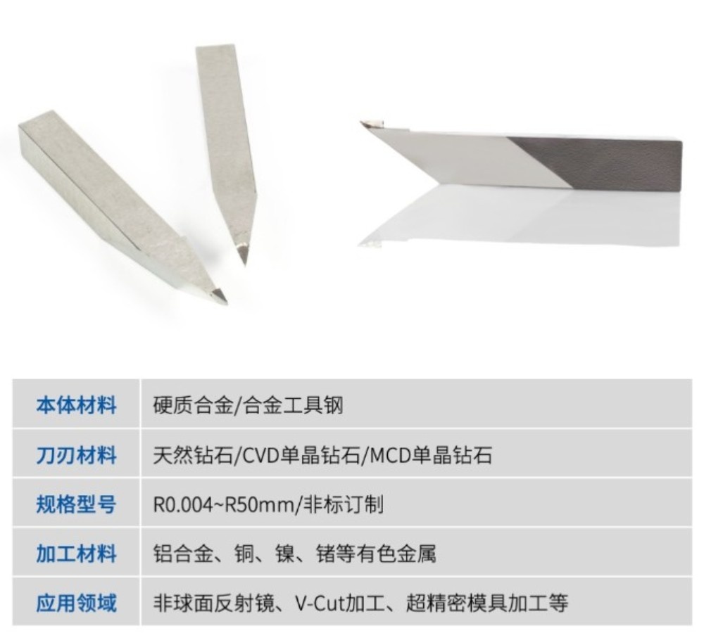 瓦力游戏| 首页 -瓦力出品,必属精品