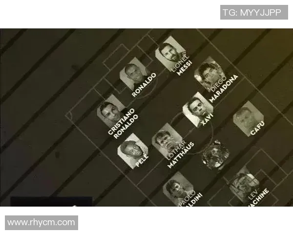 心中最强阵容足球明星盘点与分析谁是你心目中的最佳球员组合