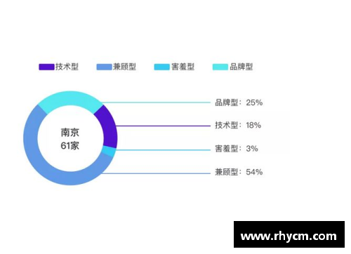 全球技术创新指数发布，美国居首位，中国跃居第二